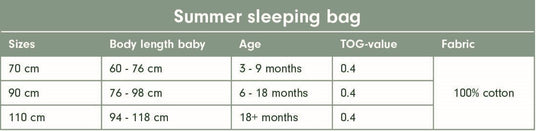 Sac de couchage été 70 cm Sailors Bay Blanc  Sac de couchage été 70 cm Sailors Bay Blanc