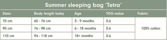 Sleeping bag summer hydrophilic 70 cm Sailors Bay White Sleeping bag summer hydrophilic 70 cm Sailors Bay White