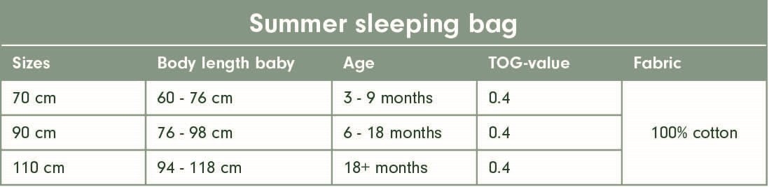 Sleeping bag summer 70 cm Sailors Bay White