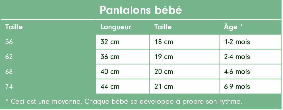 Size Chart Little Dutch Little Dutch